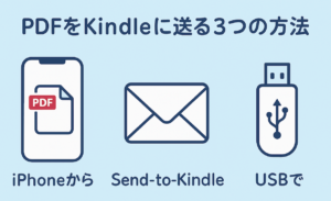 PDF 電子書籍化 Kindle